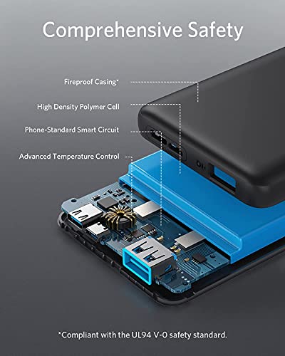 Anker Power Bank (PowerCore 10K), Compact Travel-Ready 10,000mAh Battery Pack with PowerlQ Charging Technology, 5V/3A High-Speed Charging, USB-C (In and Out) for iPhone, iPad, Samsung, Pixel, and More