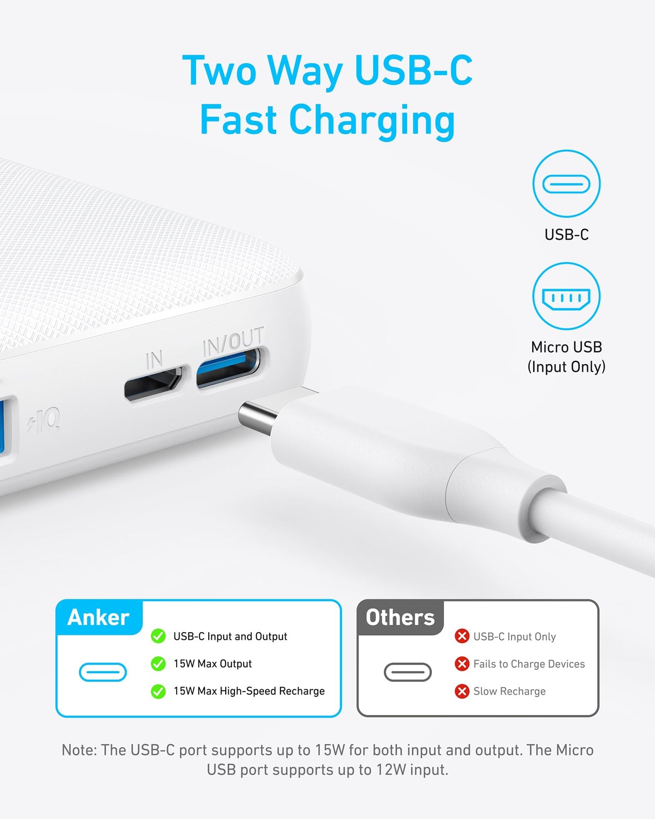 Anker Power Bank (PowerCore 10K), Compact Travel-Ready 10,000mAh Battery Pack with PowerlQ Charging Technology, 5V/3A High-Speed Charging, USB-C (In and Out) for iPhone, iPad, Samsung, Pixel, and More